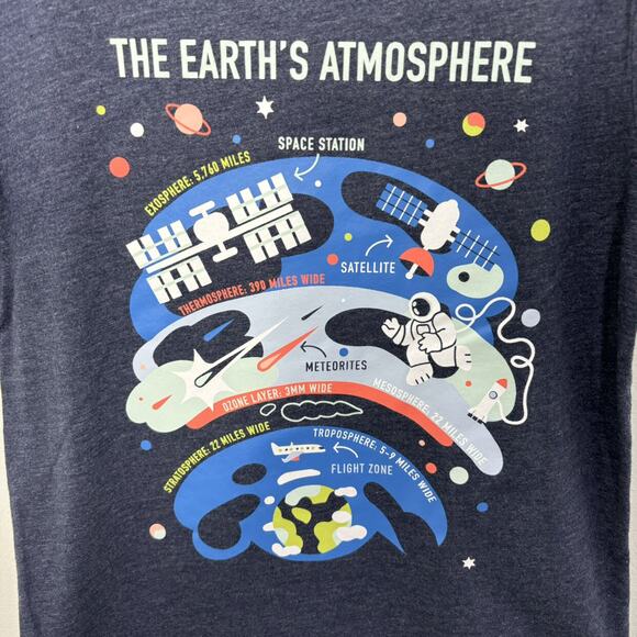 Cat & Jack Earth's Atmosphere Tee - Picture 2 of 4